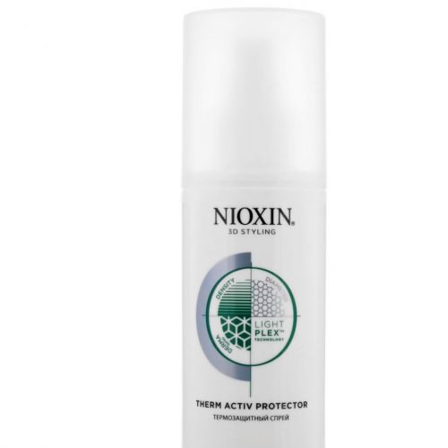 Nioxin