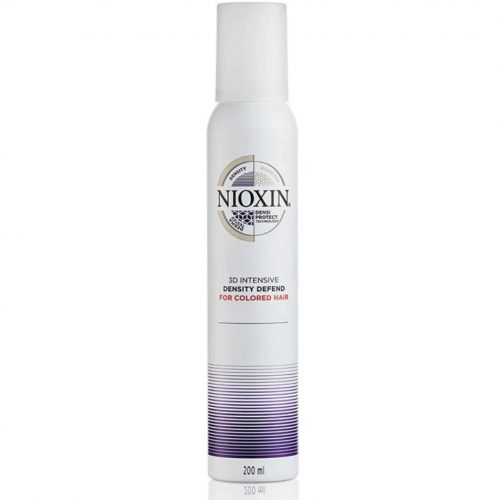 Nioxin