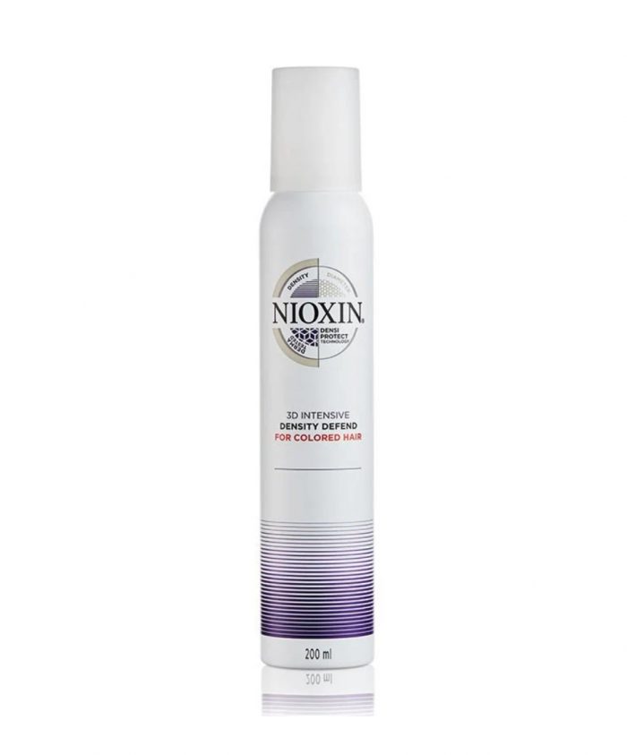 Nioxin