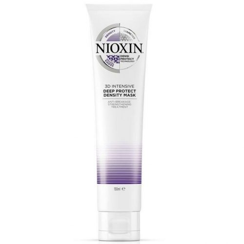 Nioxin