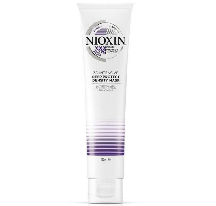 Nioxin